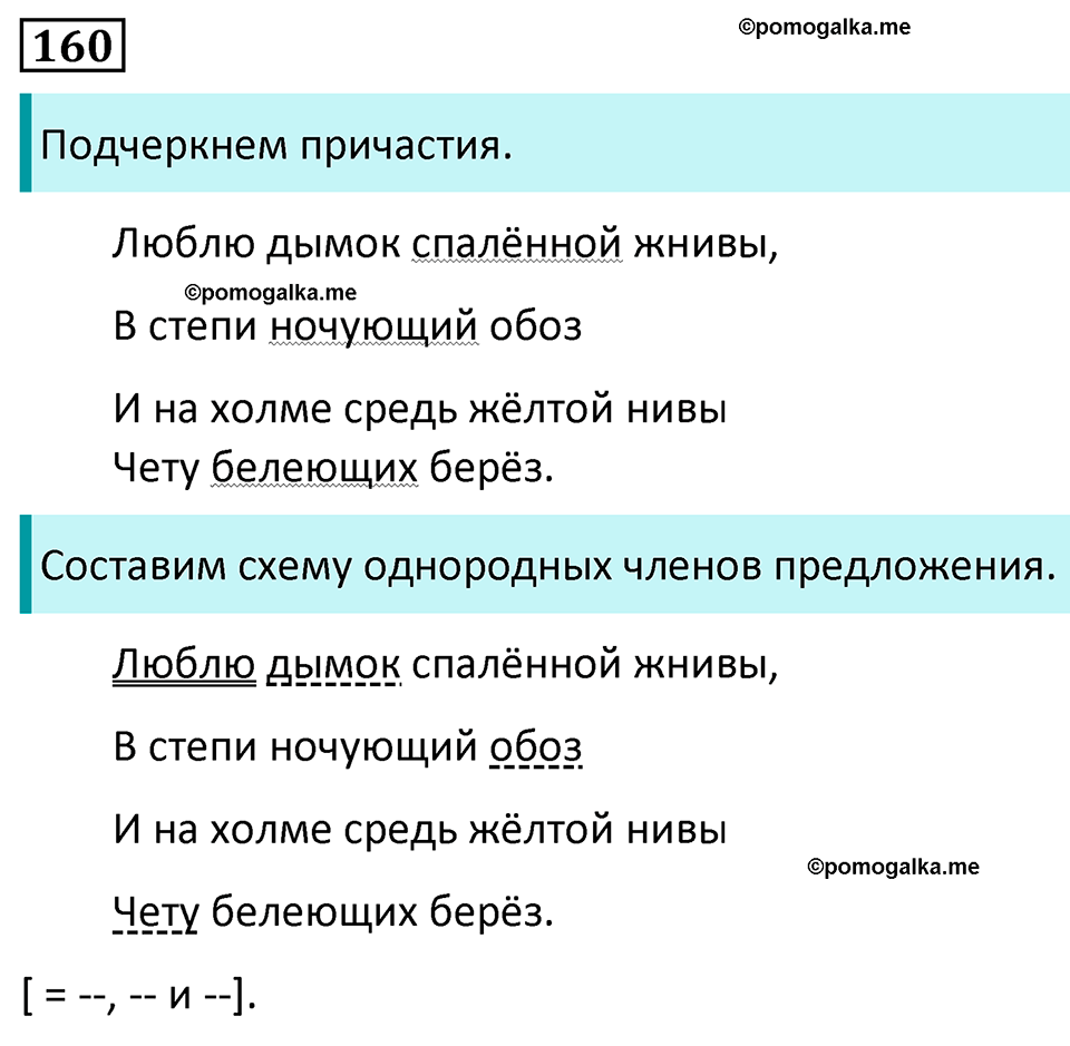 страница 91 упражнение 160 русский язык 7 класс Баранов, Ладыженская 2023 год