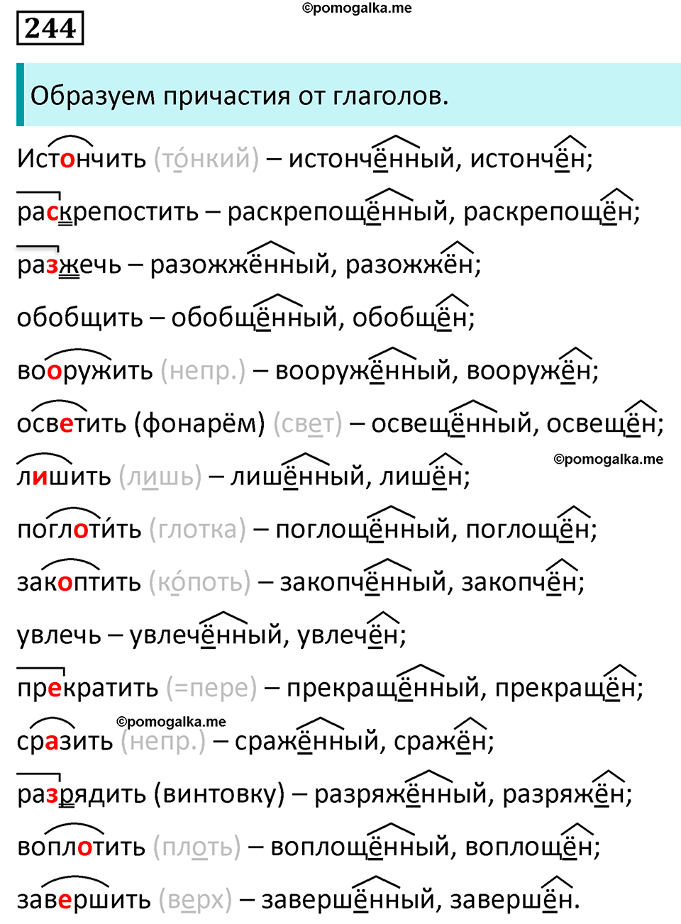страница 145 упражнение 244 русский язык 7 класс Баранов, Ладыженская 2023 год