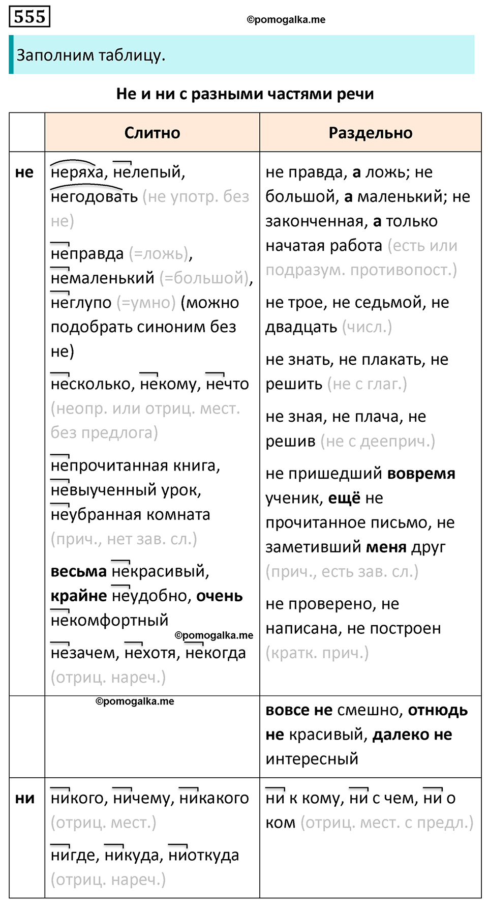 страница 103 упражнение 555 русский язык 7 класс Баранов, Ладыженская 2023 год