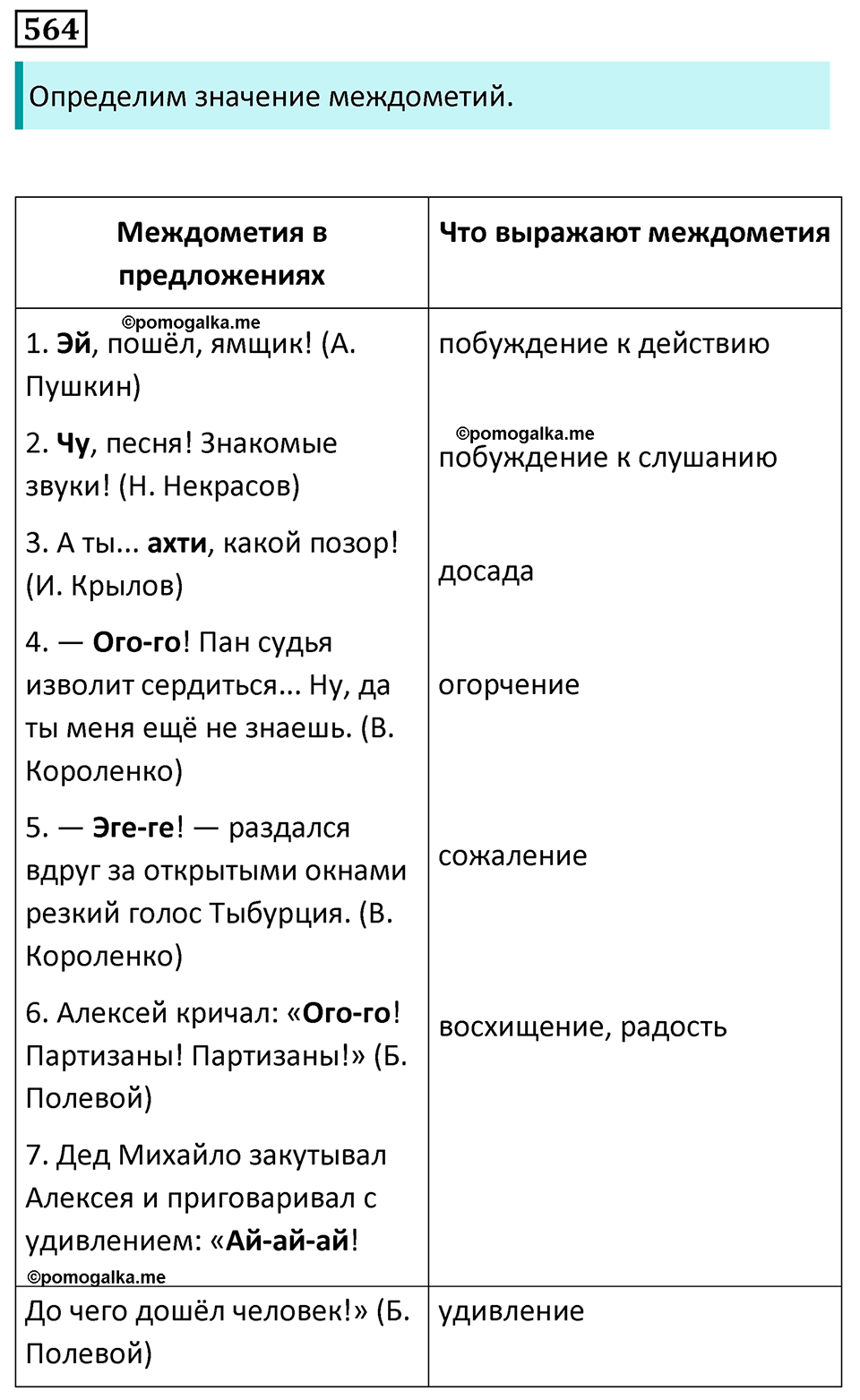 страница 109 упражнение 564 русский язык 7 класс Баранов, Ладыженская 2023 год