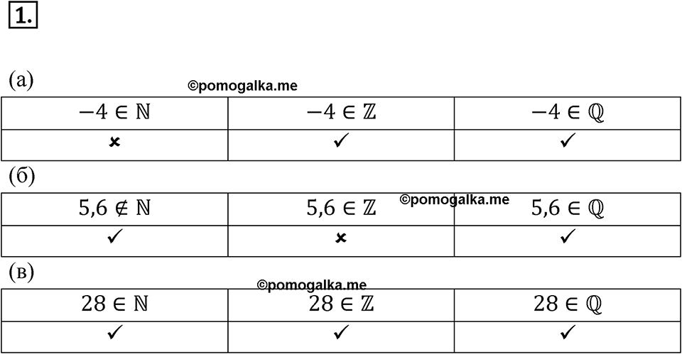 страница 9 номер 1 алгебра 7 класс Макарычев 2023 год