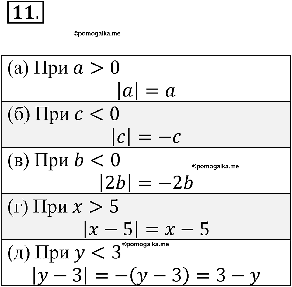 страница 11 номер 11 алгебра 7 класс Макарычев 2023 год