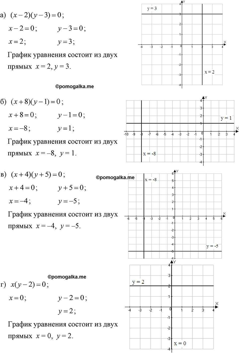 страница 229 номер 1170 алгебра 7 класс Макарычев 2023 год