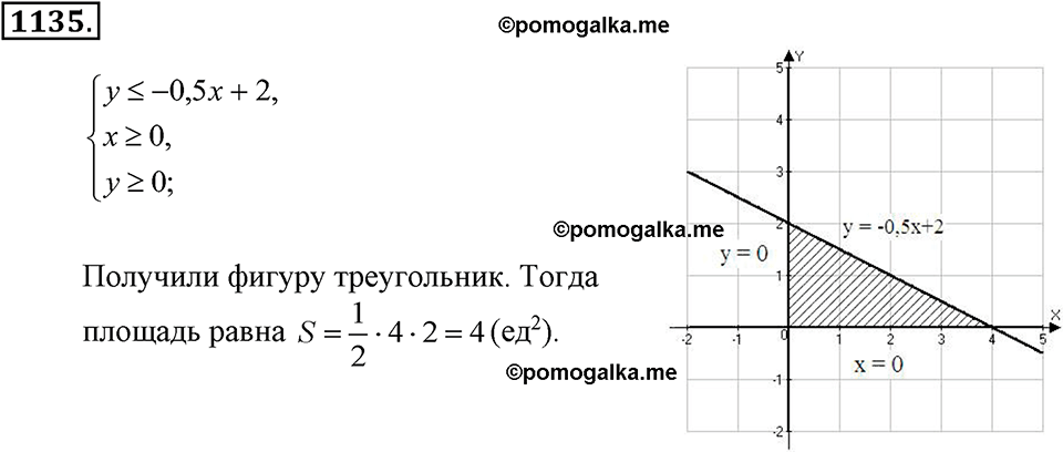 задача №1135 алгебра 7 класс Макарычев