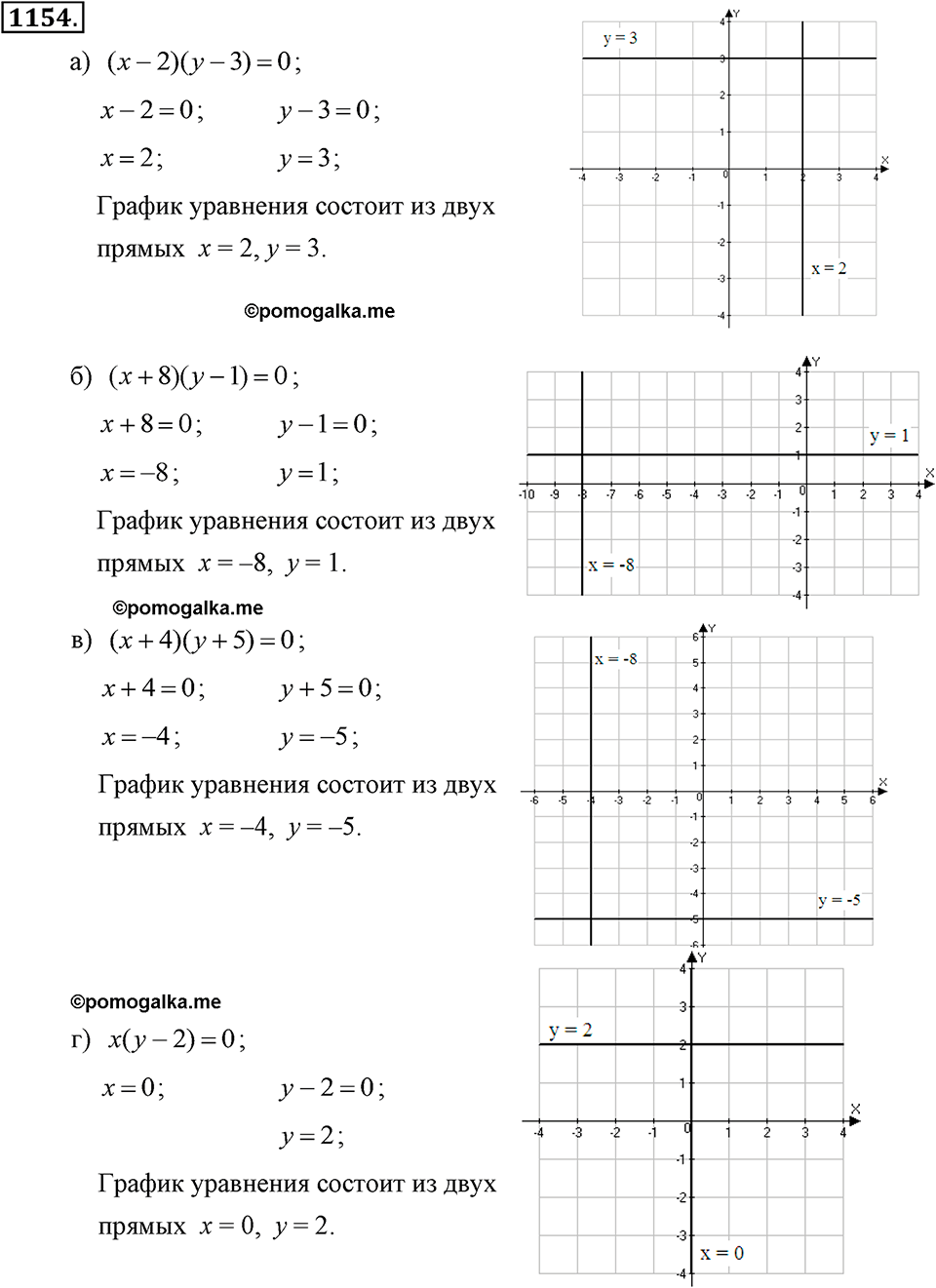 задача №1154 алгебра 7 класс Макарычев