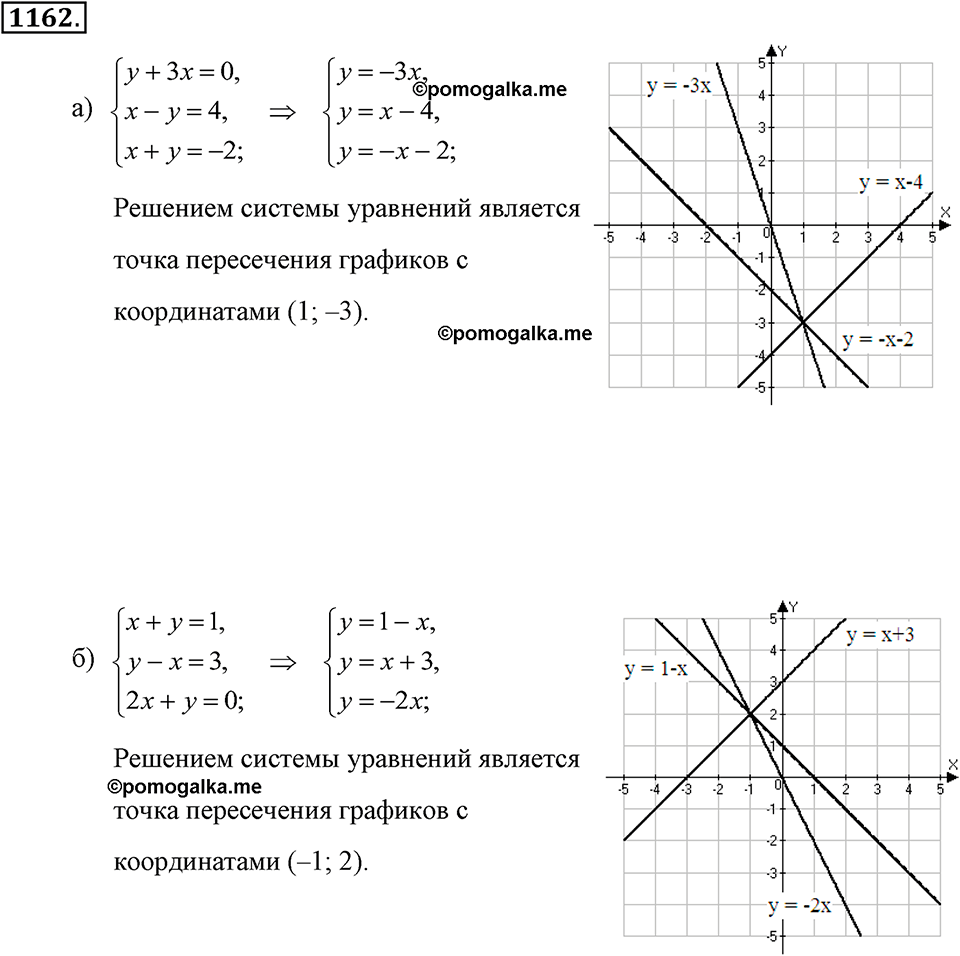 задача №1162 алгебра 7 класс Макарычев