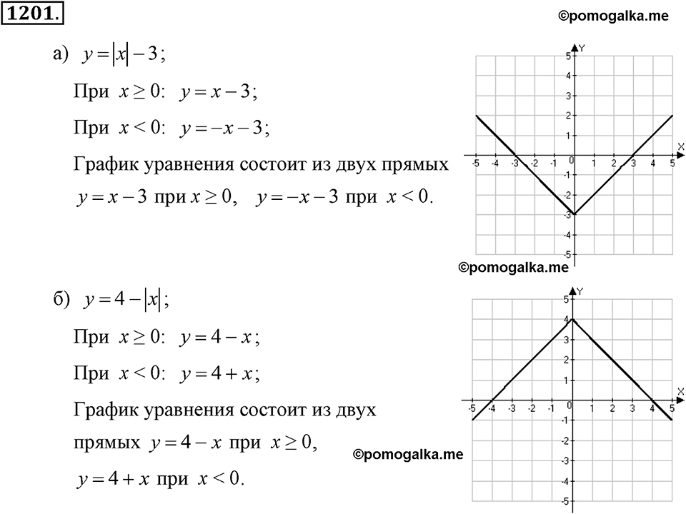 задача №1201 алгебра 7 класс Макарычев