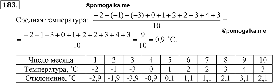 задача №183 алгебра 7 класс Макарычев