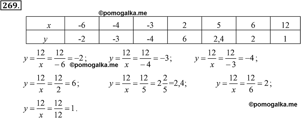 задача №269 алгебра 7 класс Макарычев