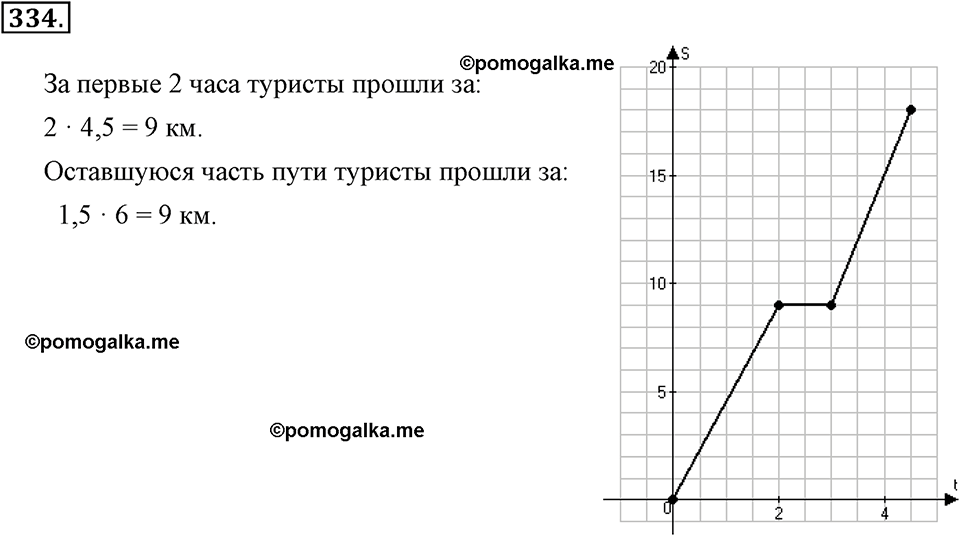 задача №334 алгебра 7 класс Макарычев