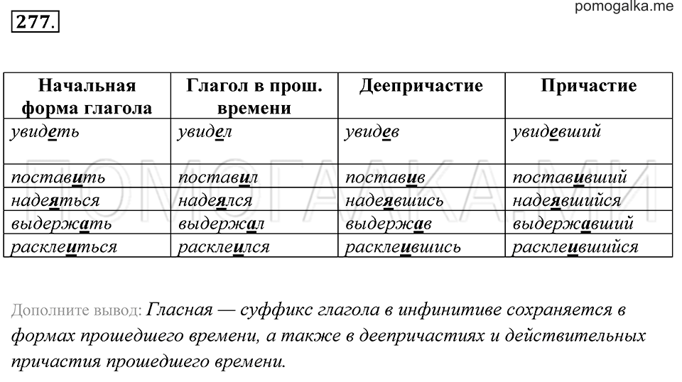 страница 101 упражнение 277 русский язык 7 класс Пименова, Еремеева, Купалова 2012 год