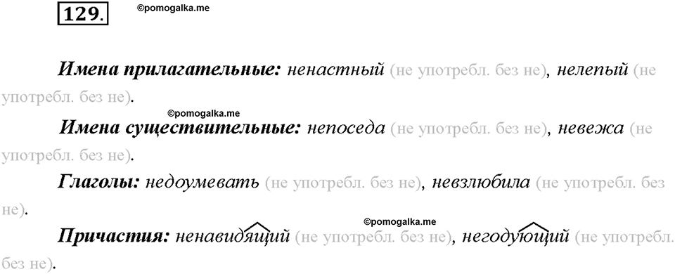 страница 66 упражнение 129 русский язык 7 класс Рыбченкова 2015 год