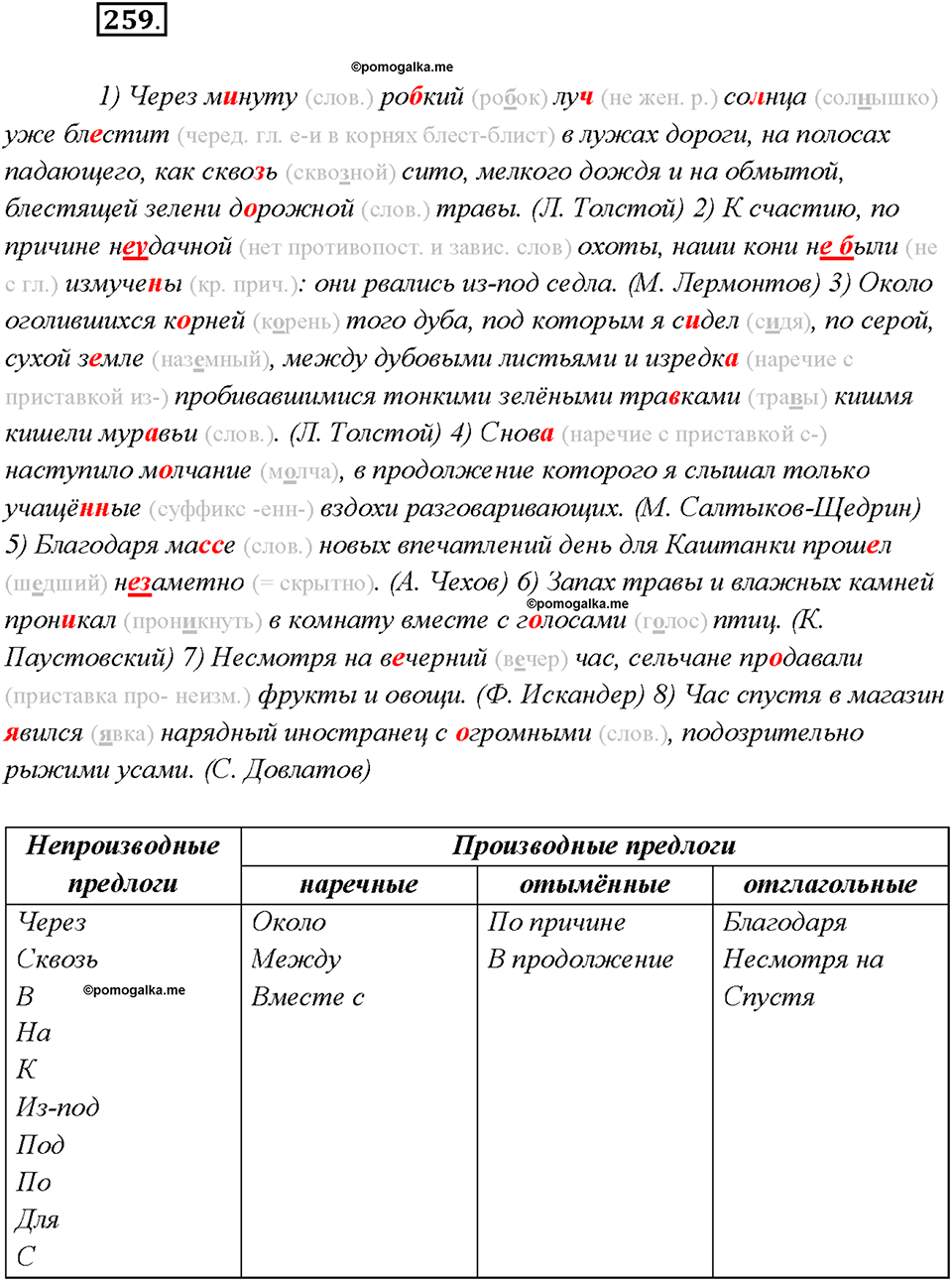 страница 143 упражнение 259 русский язык 7 класс Рыбченкова 2015 год
