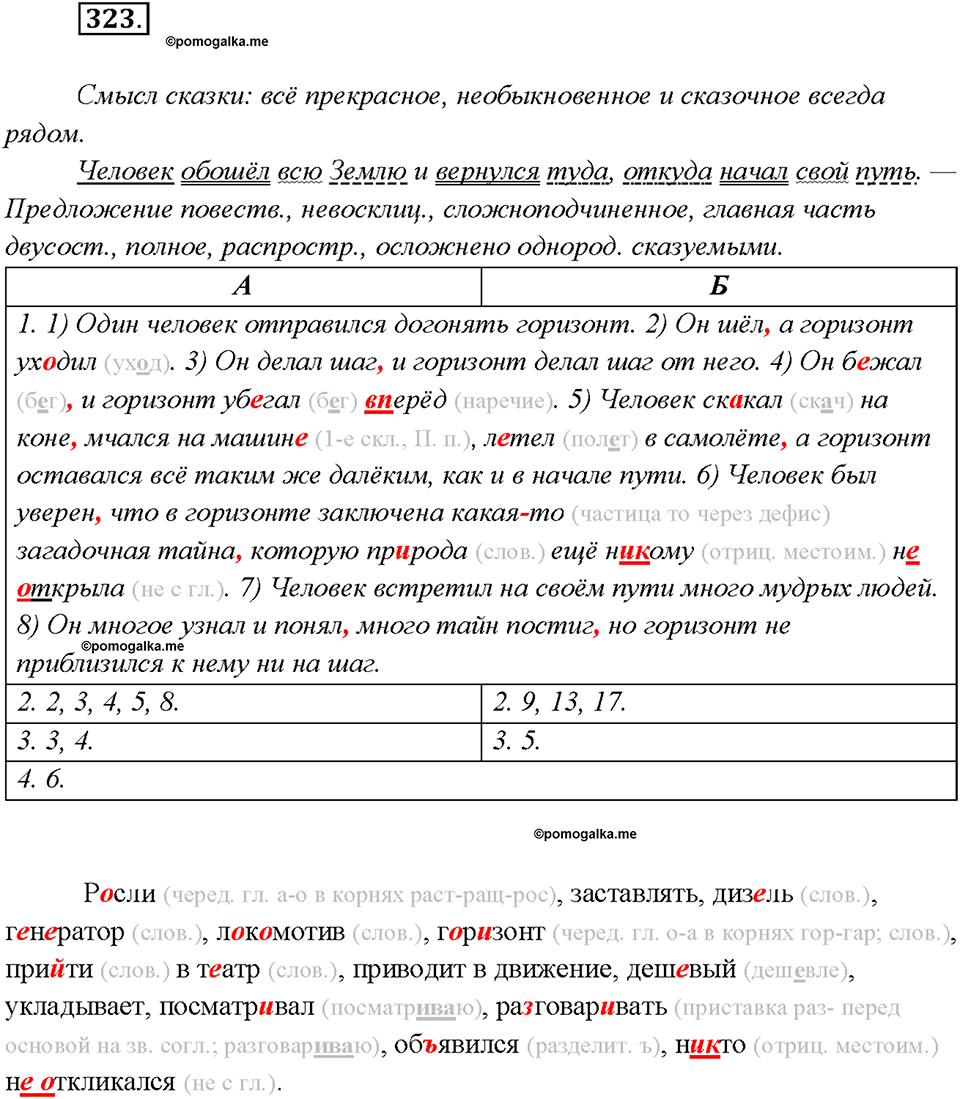 страница 175 упражнение 323 русский язык 7 класс Рыбченкова 2015 год