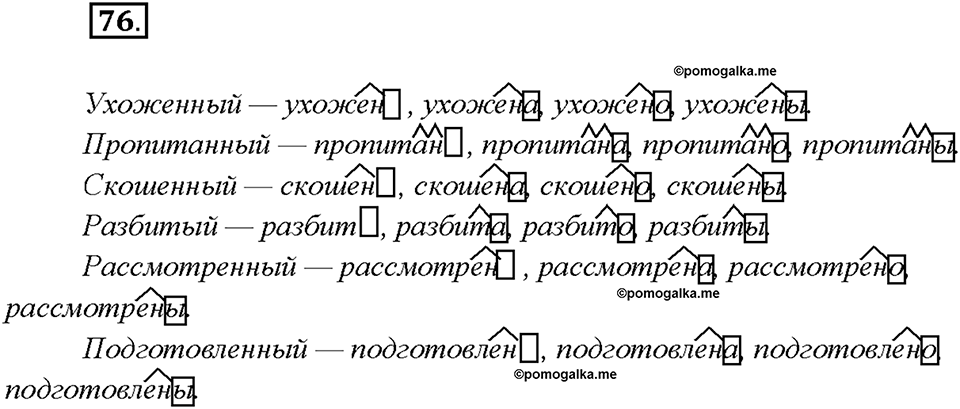 страница 41 упражнение 76 русский язык 7 класс Рыбченкова 2015 год
