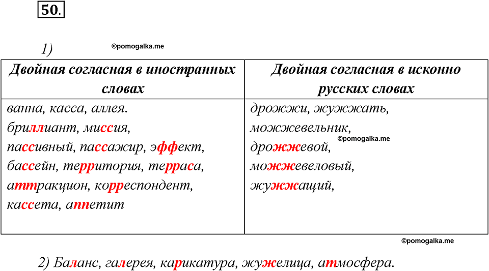 Глава 2. Упражнение №50 русский язык 7 класс Шмелев