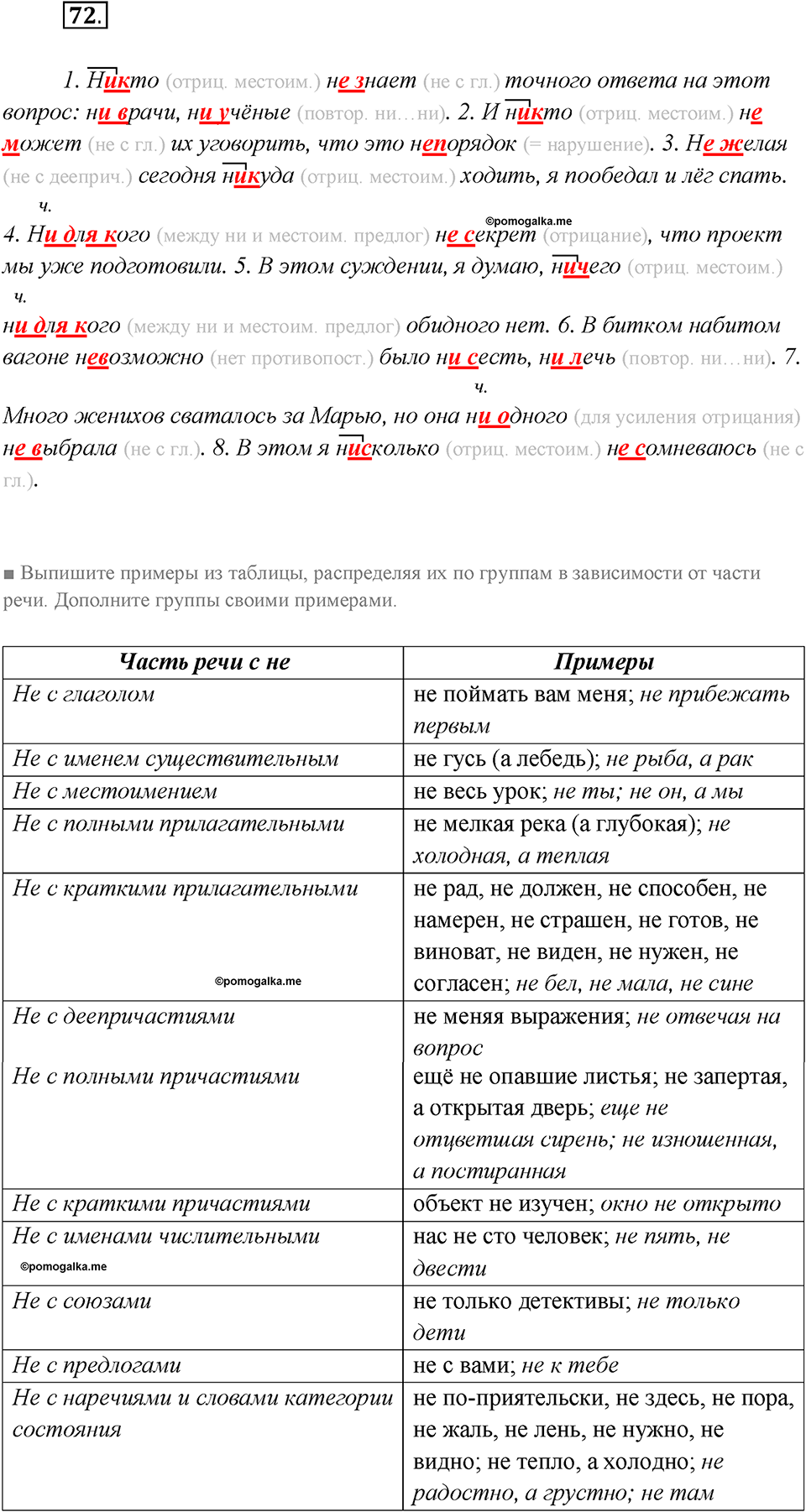 Глава 4. Упражнение №72 русский язык 7 класс Шмелев