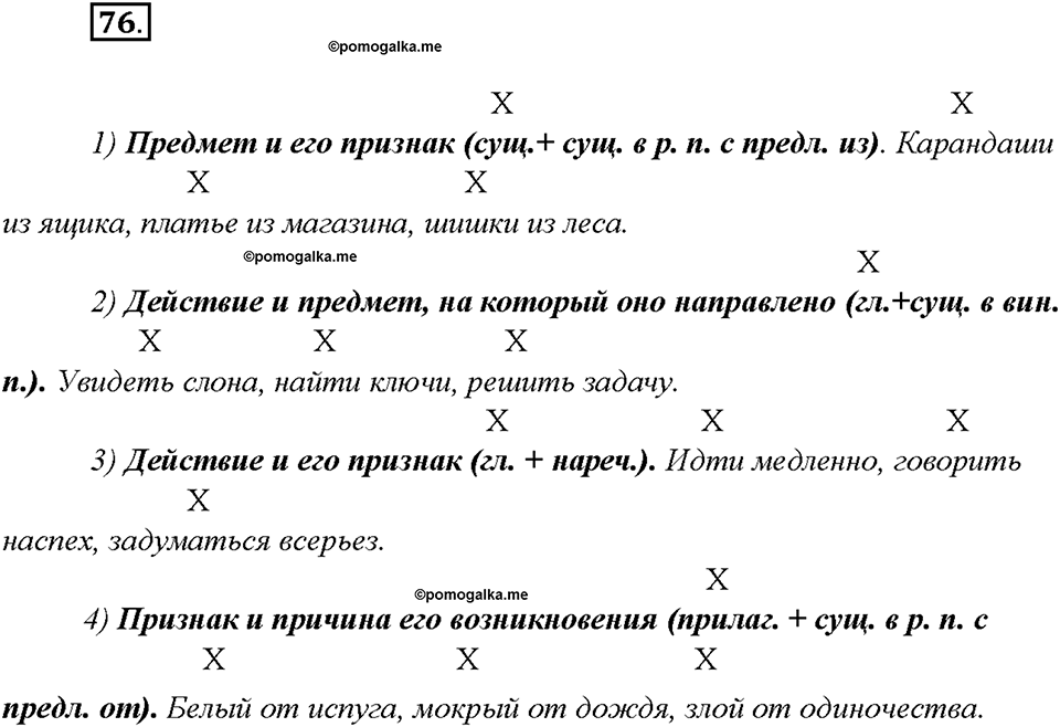 упражнение №76 русский язык 8 класс Бурхударов