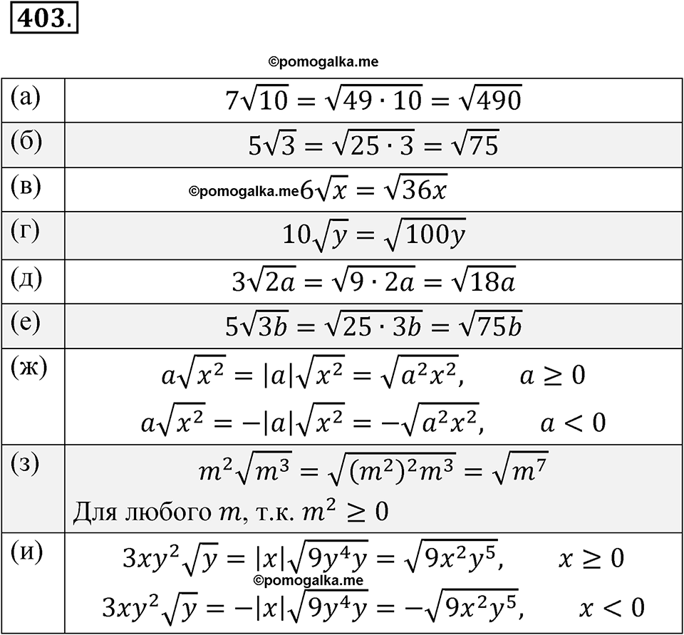 страница 96 номер 403 алгебра 8 класс Макарычев 2023 год