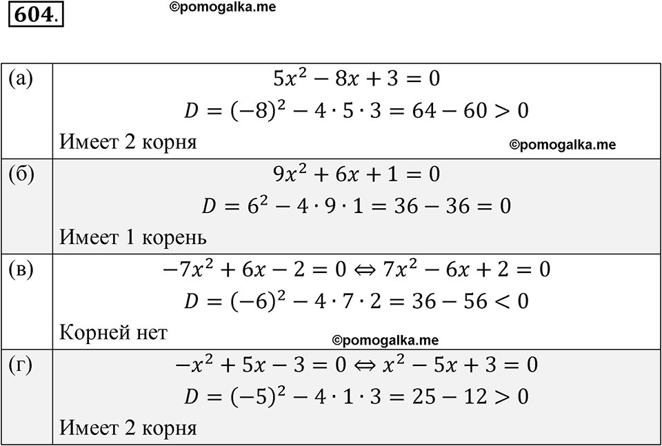 страница 140 номер 604 алгебра 8 класс Макарычев 2023 год