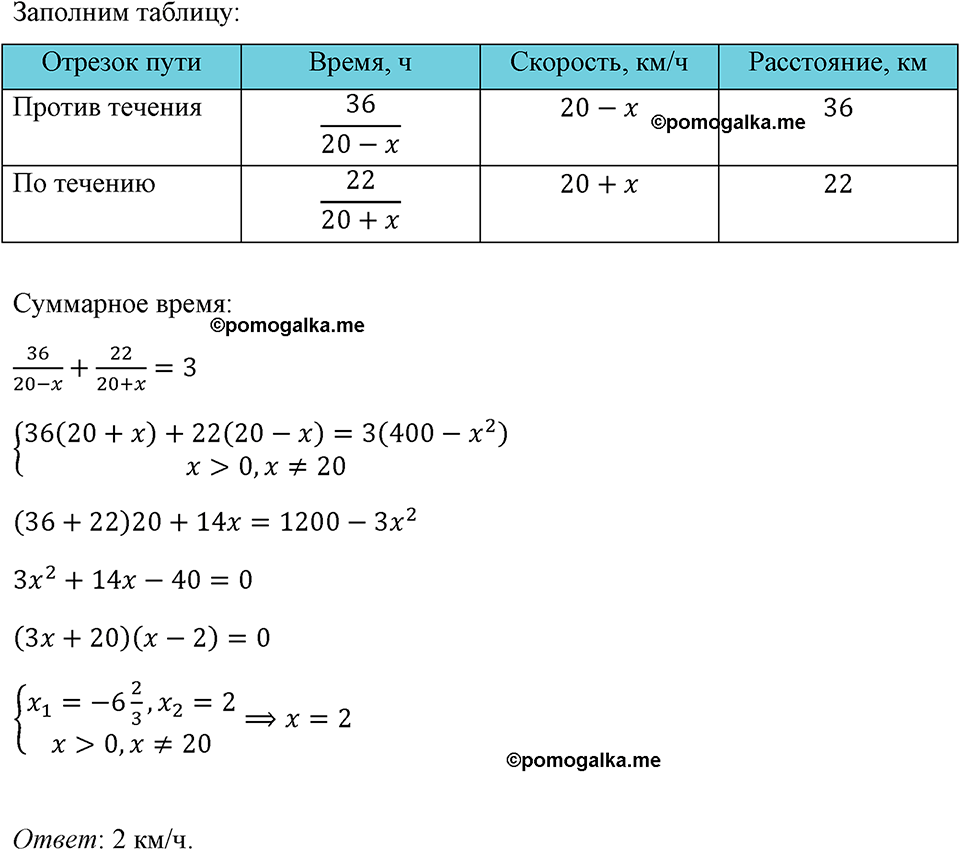 страница 154 номер 660 алгебра 8 класс Макарычев 2023 год