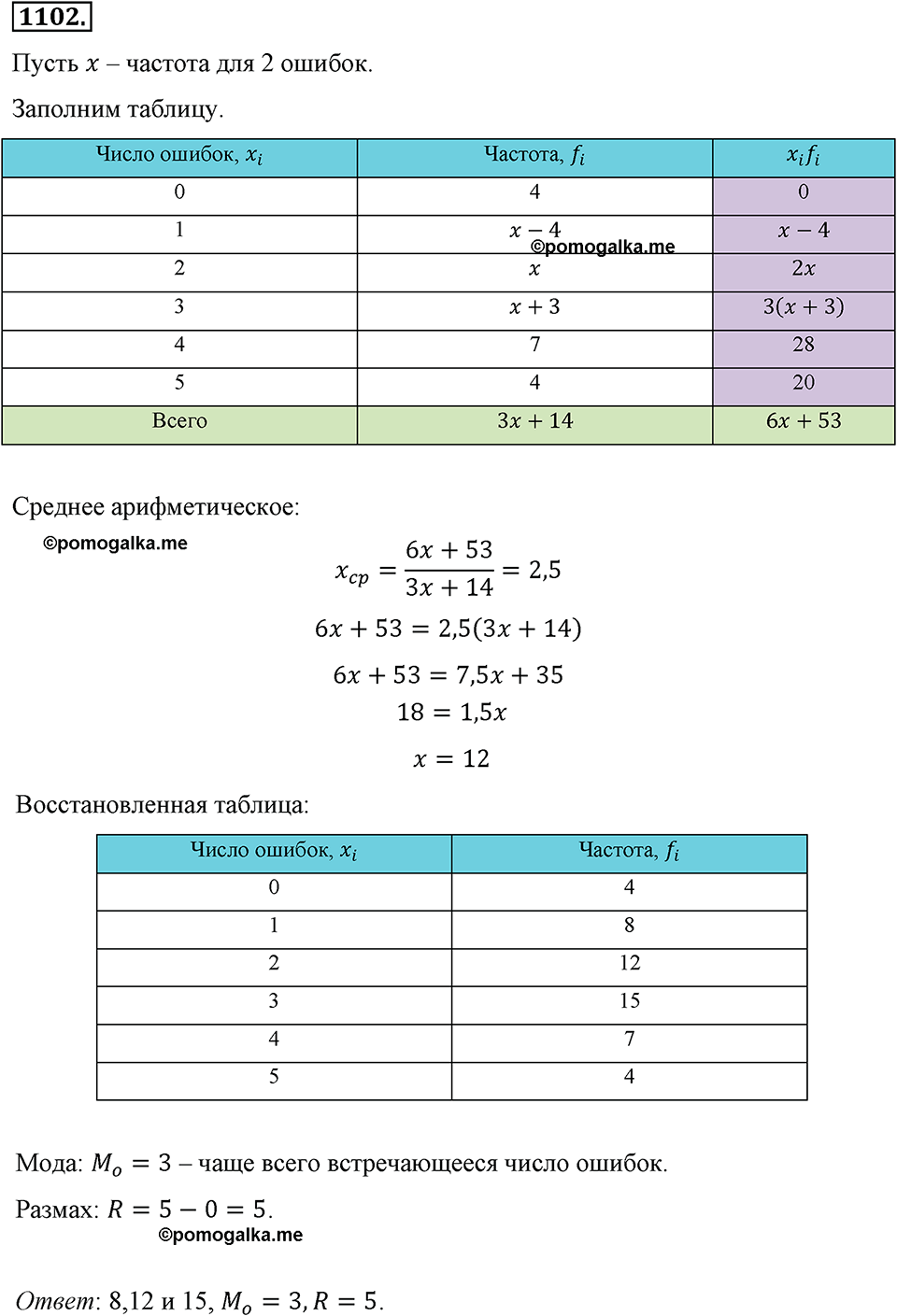 страница 252 номер 1102 алгебра 8 класс Макарычев 2013 год