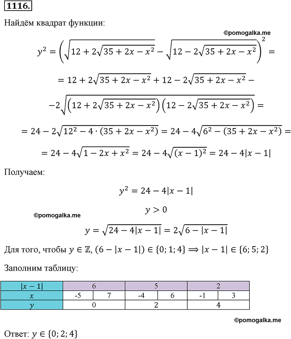 страница 255 номер 1116 алгебра 8 класс Макарычев 2013 год