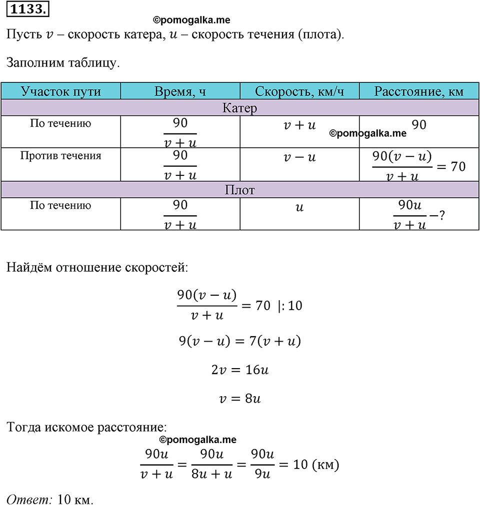 страница 256 номер 1133 алгебра 8 класс Макарычев 2013 год