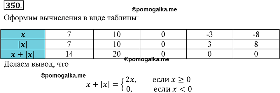 страница 84 номер 350 алгебра 8 класс Макарычев 2013 год