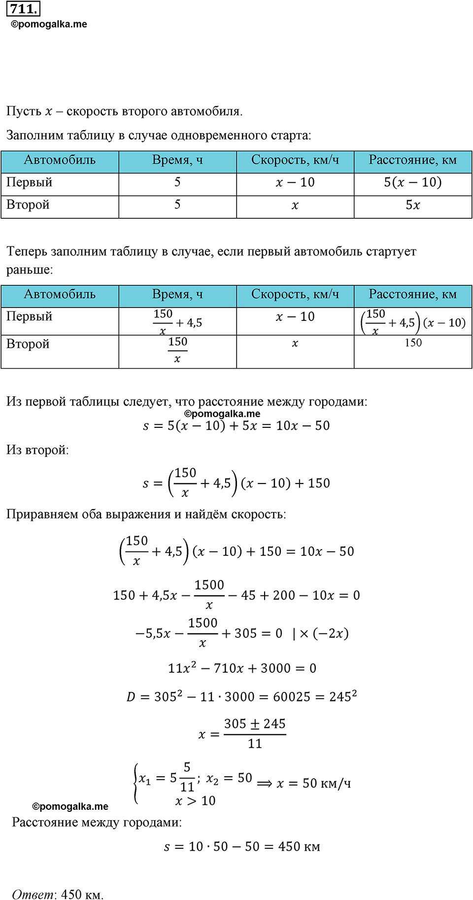 страница 158 номер 711 алгебра 8 класс Макарычев 2013 год