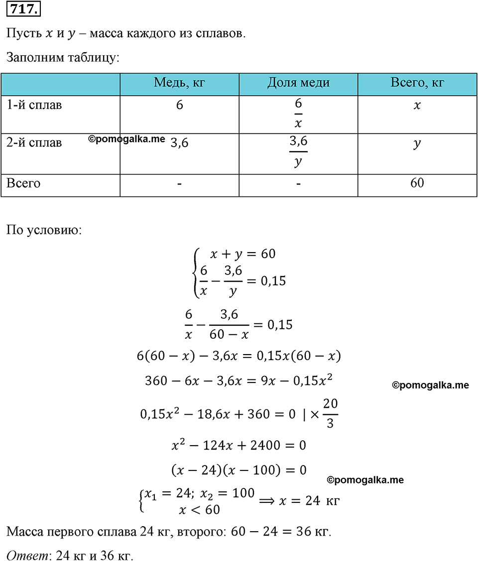 страница 159 номер 717 алгебра 8 класс Макарычев 2013 год