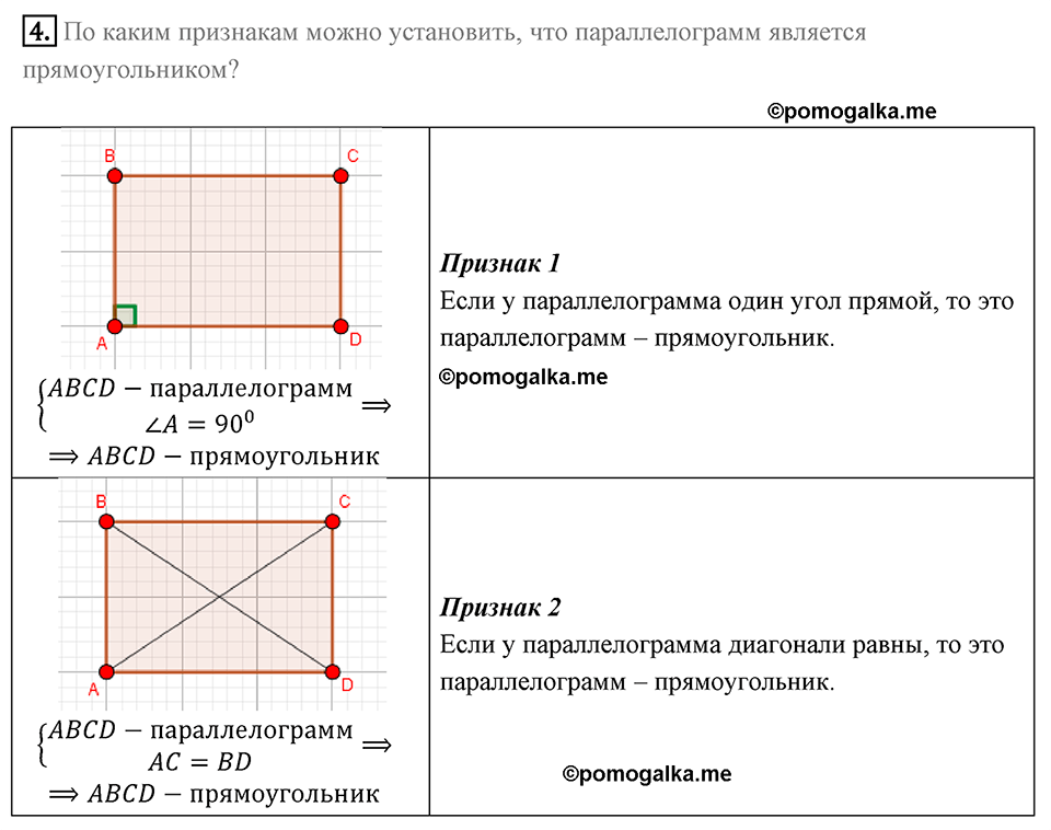 страница 30 вопросы к параграфу §4 номер 4 геометрия 8 класс Мерзляк 2022 год