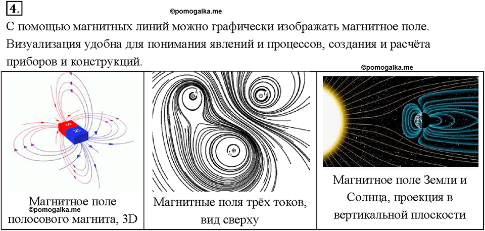 §58. Магнитное поле прямого тока. Магнитные линии. Вопрос №4 физика 8 класс Пёрышкин