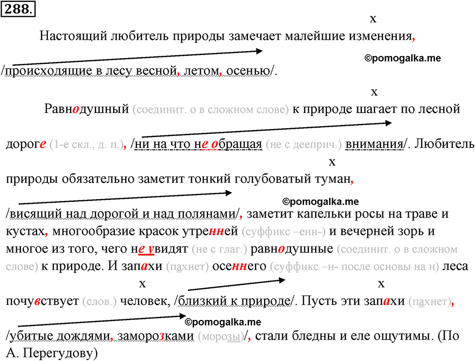 страница 160 упражнение 288 русский язык 8 класс Тростенцова, Ладыженская 2014 год