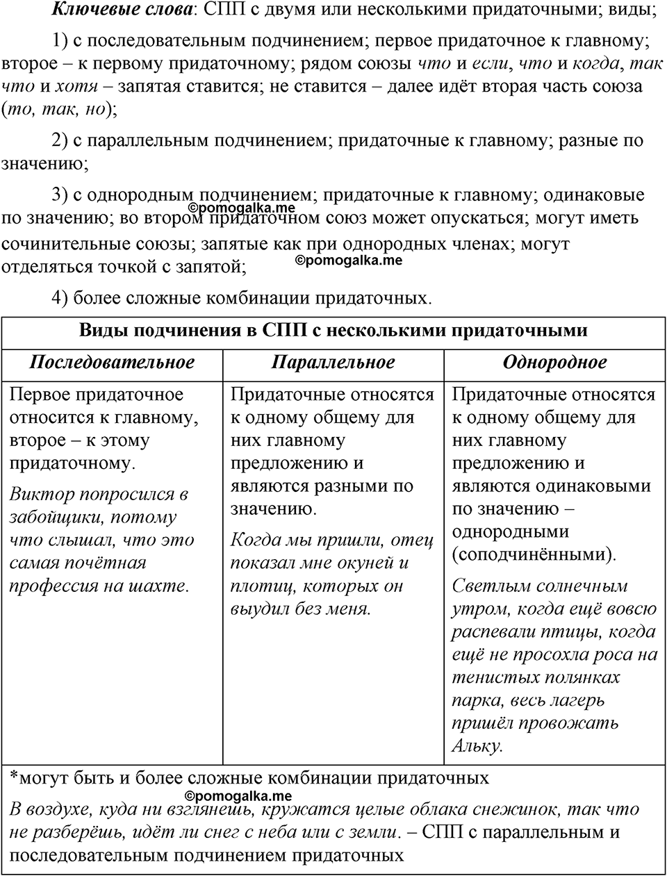 упражнение 249 русский язык 9 класс Бархударов 2023 год