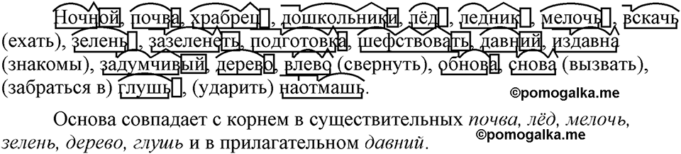 упражнение 415 русский язык 9 класс Бархударов 2023 год