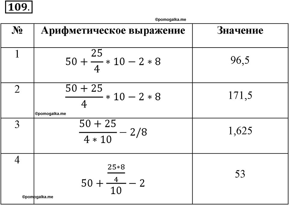 задача №109 рабочая тетрадь по информатике 9 класс Босова