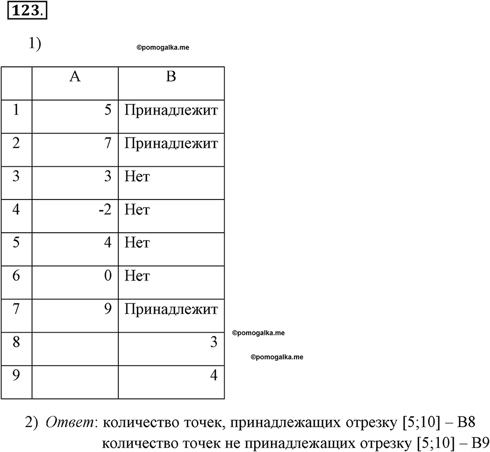задача №123 рабочая тетрадь по информатике 9 класс Босова