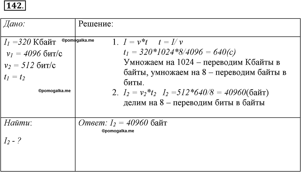 задача №142 рабочая тетрадь по информатике 9 класс Босова