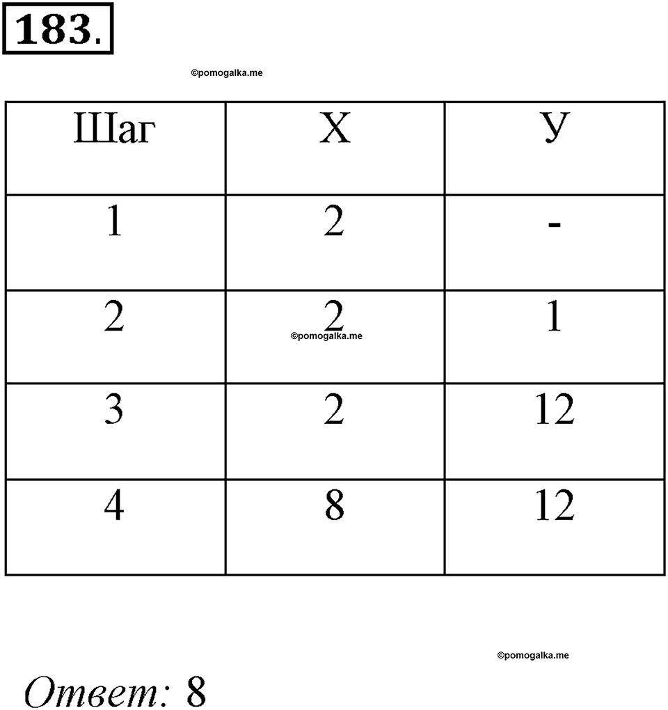 задача №183 рабочая тетрадь по информатике 9 класс Босова