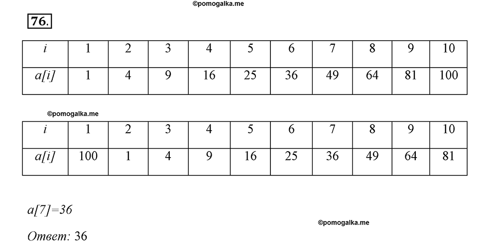 задача №76 рабочая тетрадь по информатике 9 класс Босова