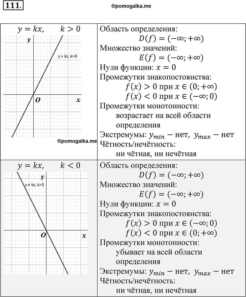 номер 111 алгебра 9 класс Макарычев учебник 2023 год