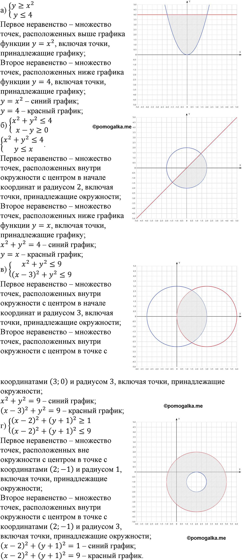 страница 137 номер 465 алгебра 9 класс Макарычев учебник 2023 год