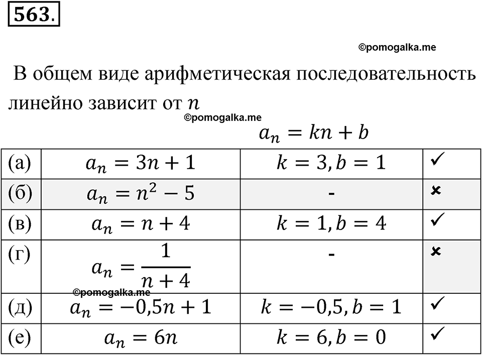 страница 159 номер 563 алгебра 9 класс Макарычев учебник 2023 год