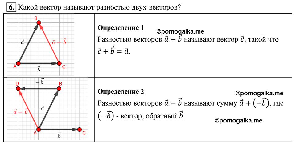 Вопрос к параграфу §114 номер 6 геометрия 9 класс Мерзляк