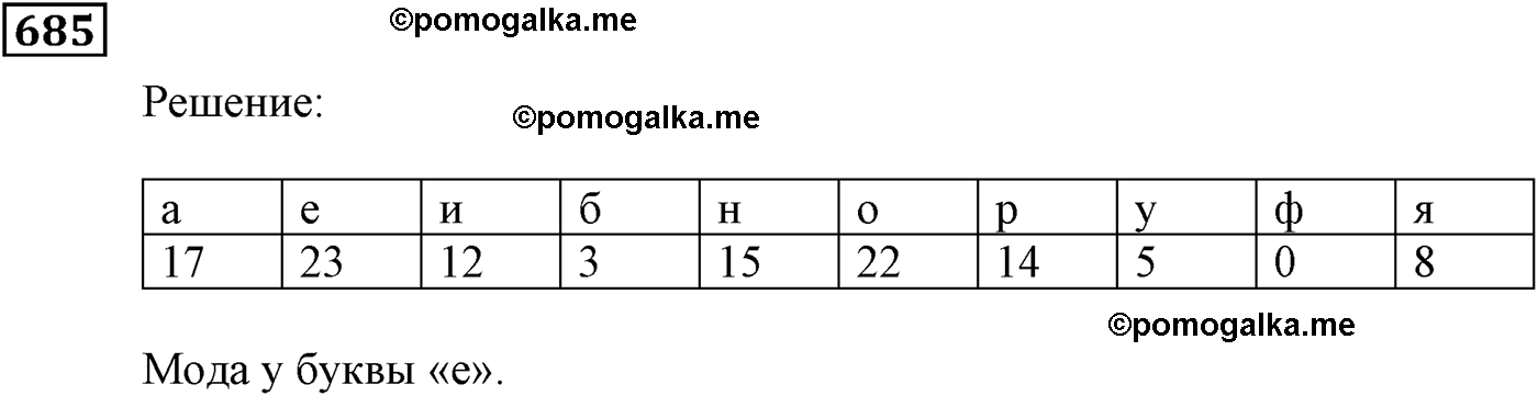 задача №685 алгебра 9 класс Мерзляк