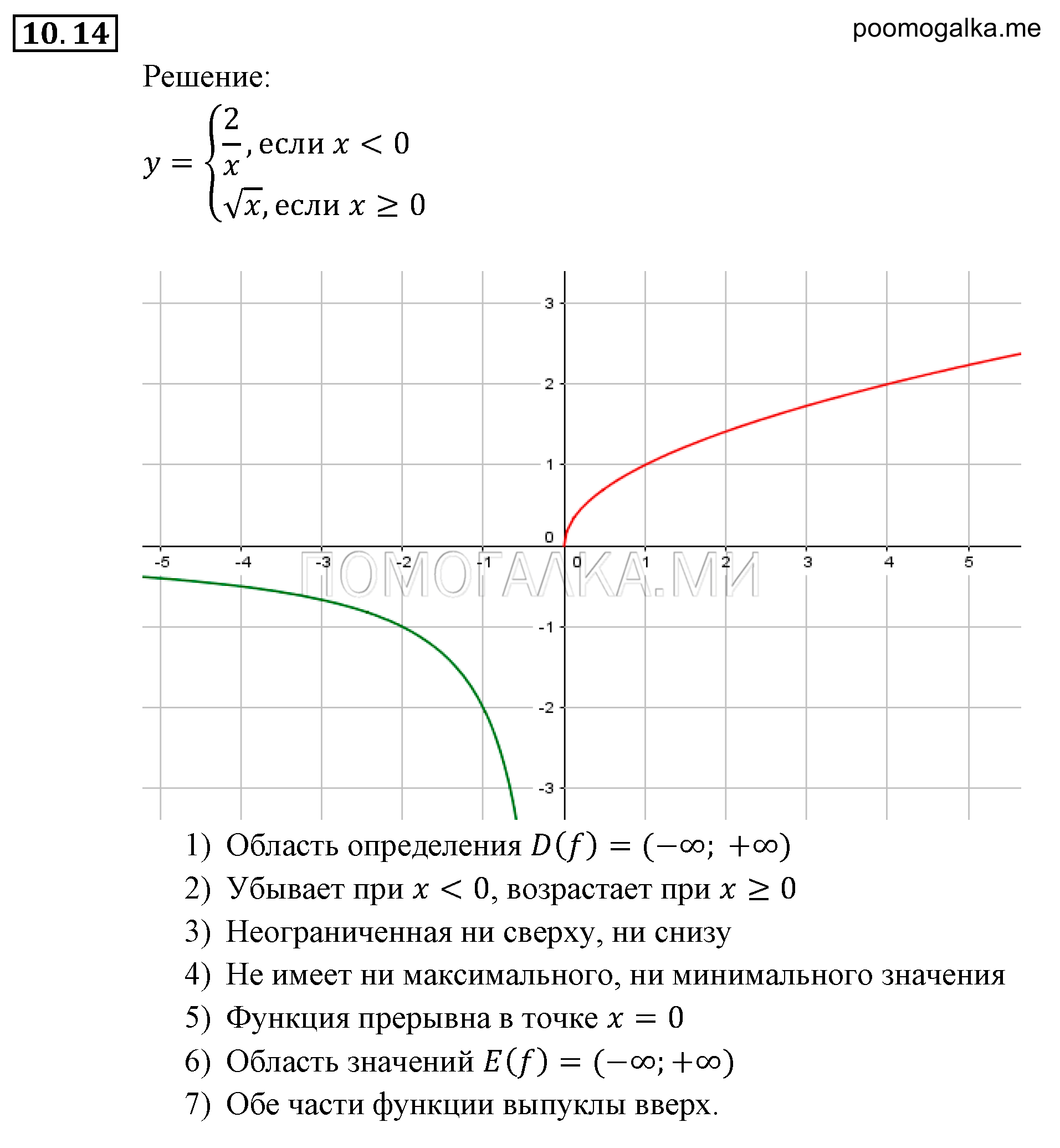 задача №10.14 алгебра 9 класс Мордкович