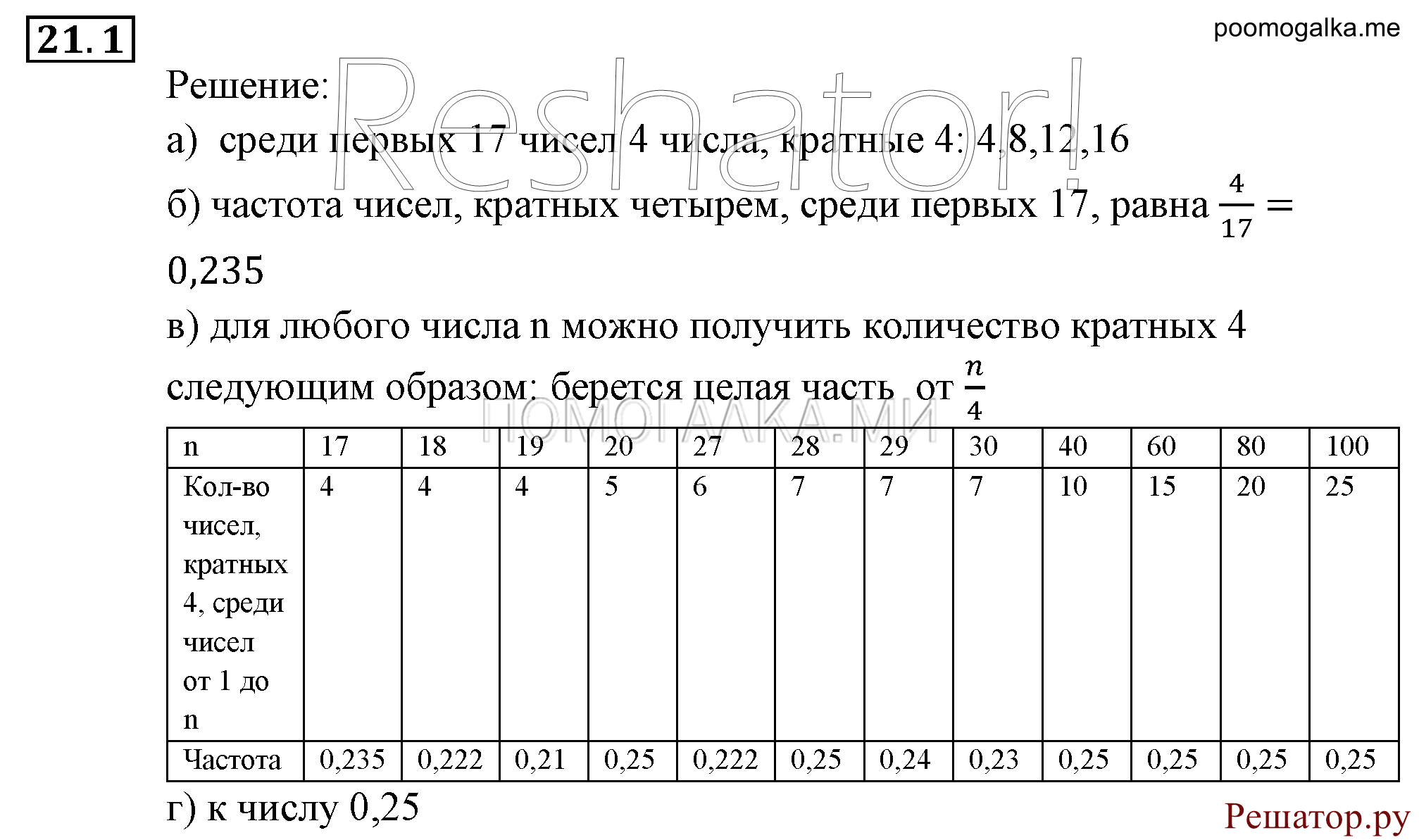 страница 135 задача 21.1 алгебра 9 класс Мордкович 2010 год