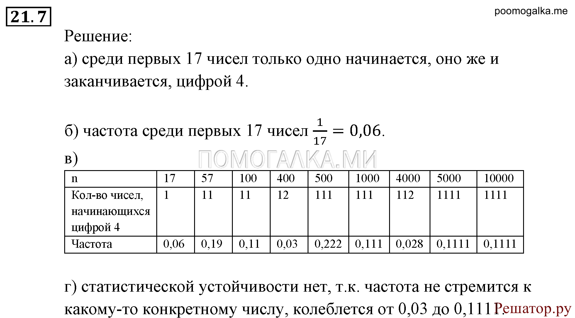 задача №21.7 алгебра 9 класс Мордкович