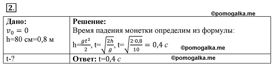 Параграф §13 упражнение 13 №2 физика 9 класс Пёрышкин